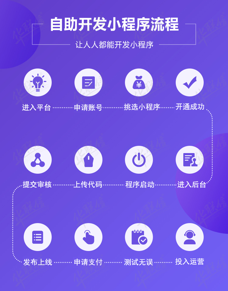 开发流程2.png