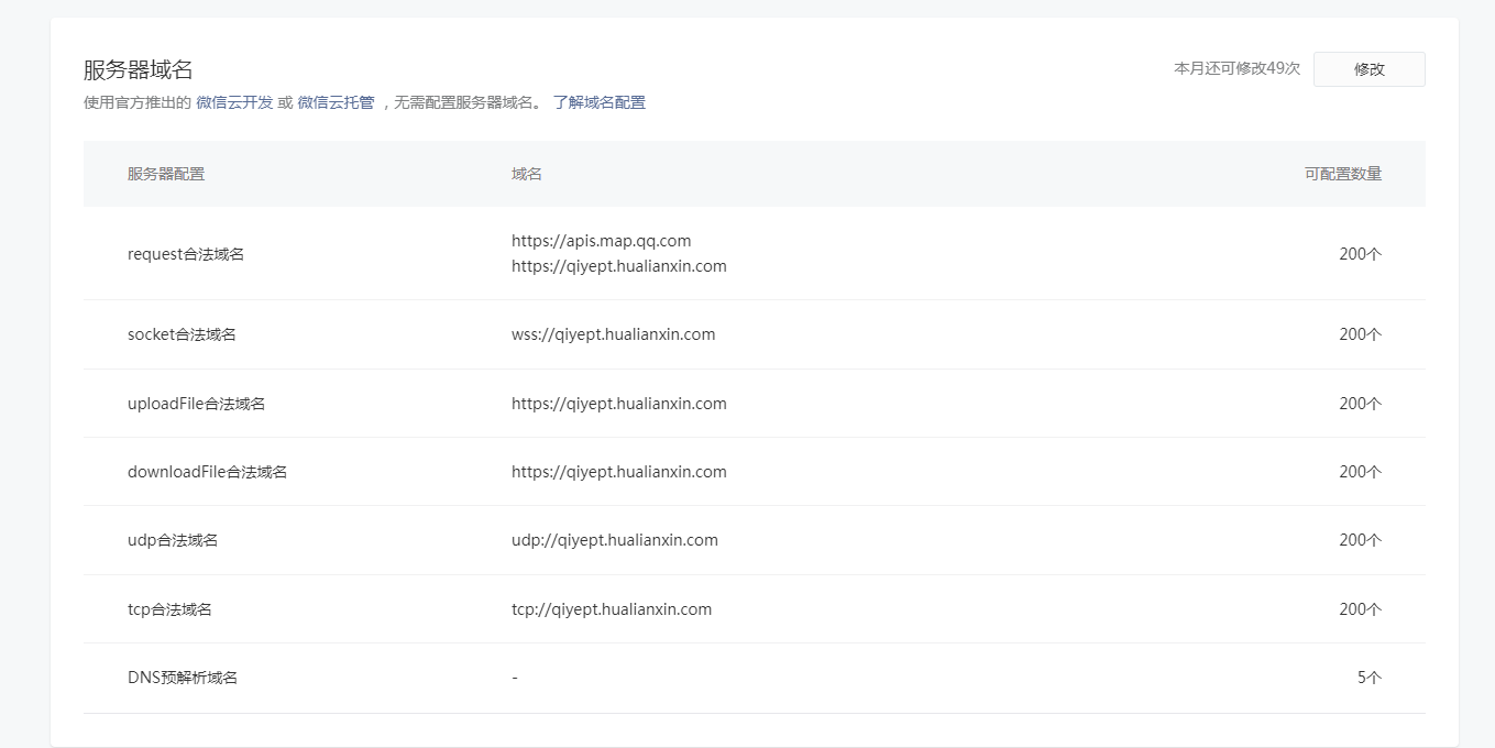 6-、设置好的域名.png